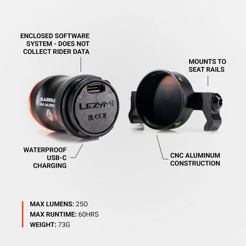 Lezyne Saddle Drive 250 Rear